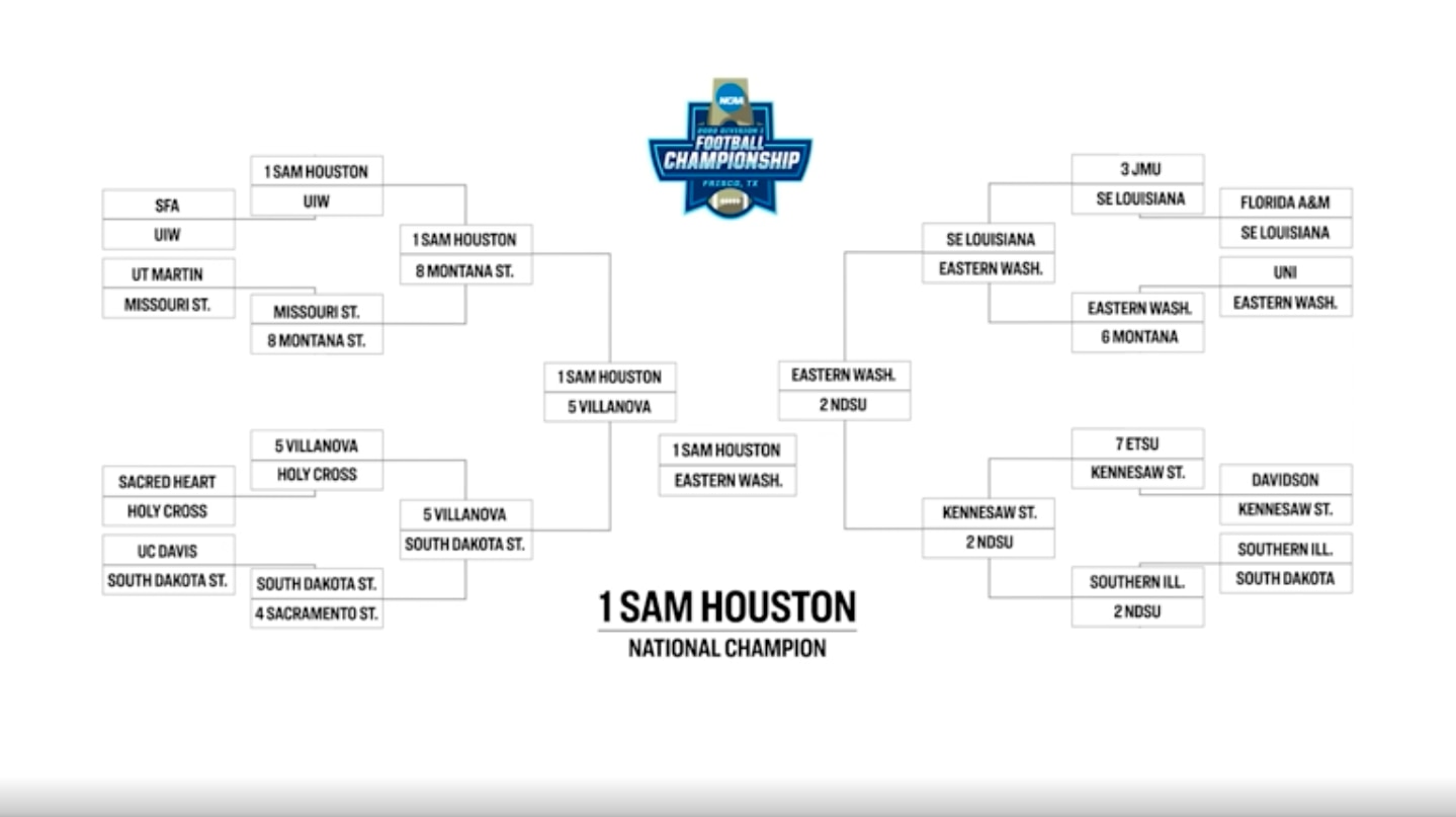 FCS Playoff Predictions