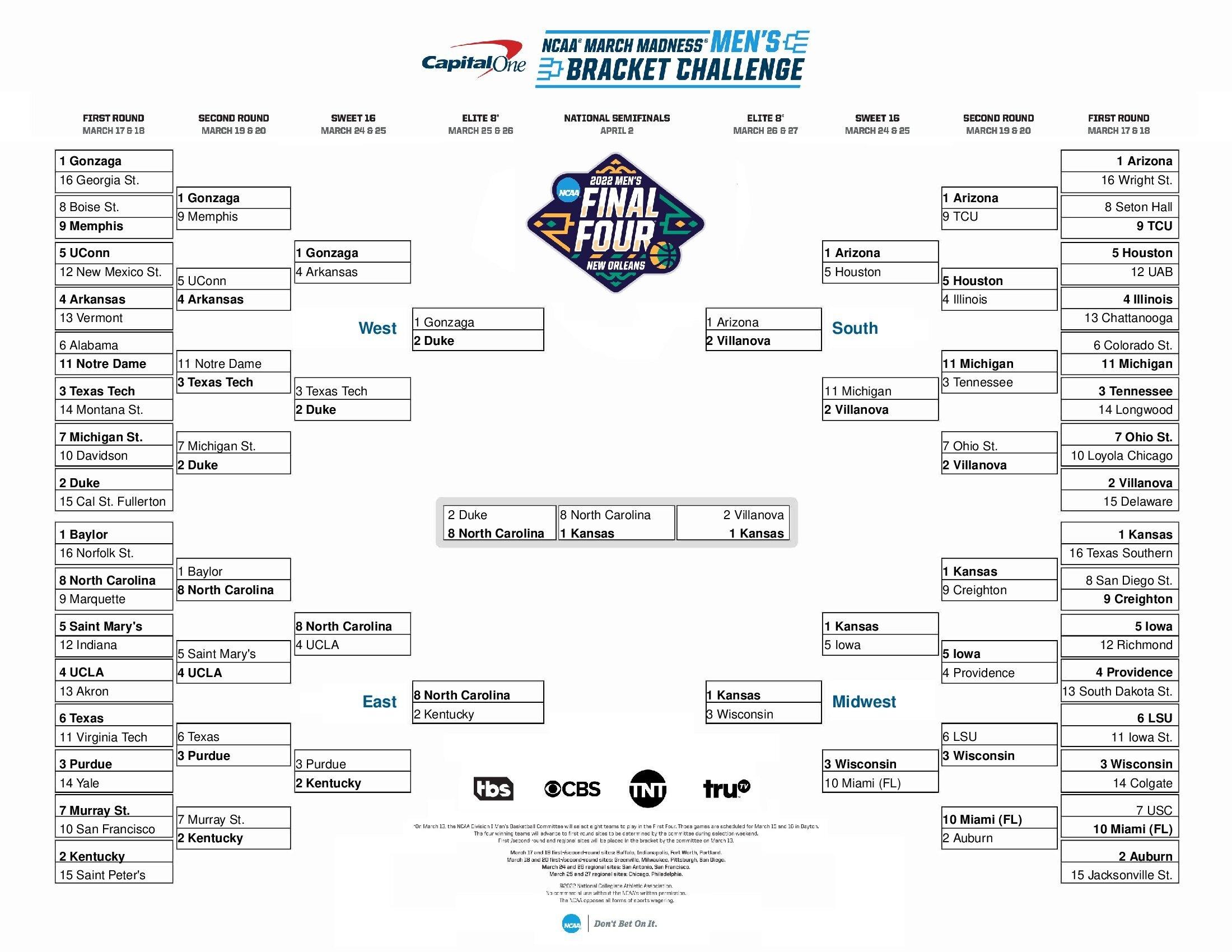 The winning 2022 BCG bracket