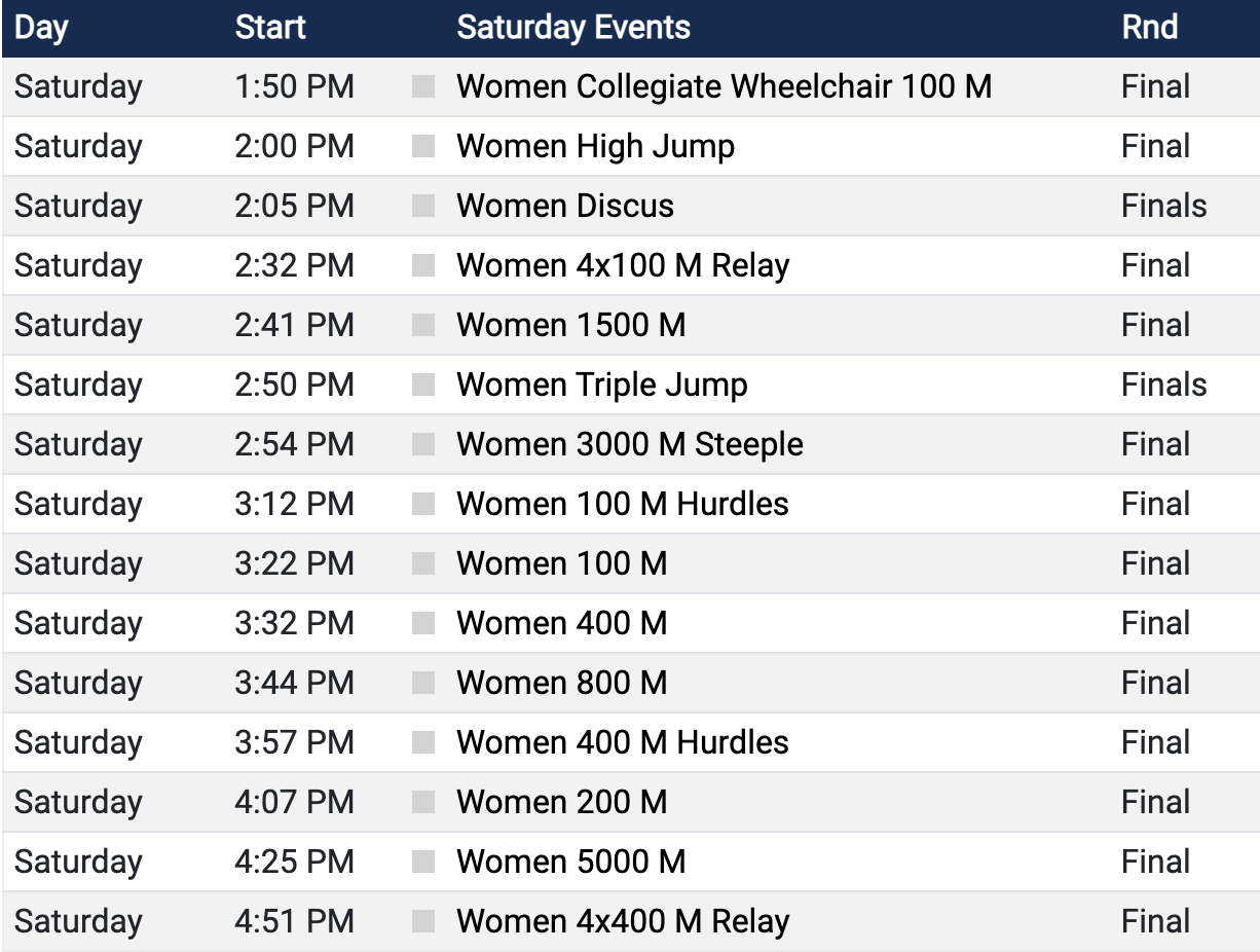 schedule of events