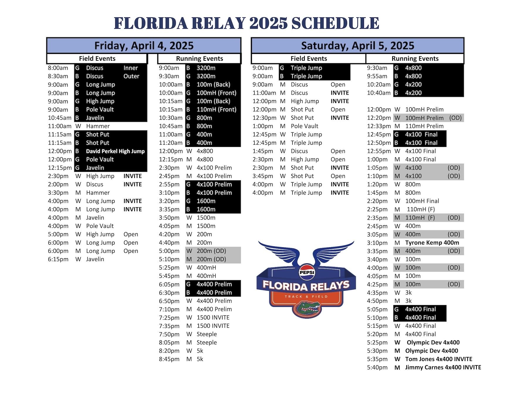 schedule of events