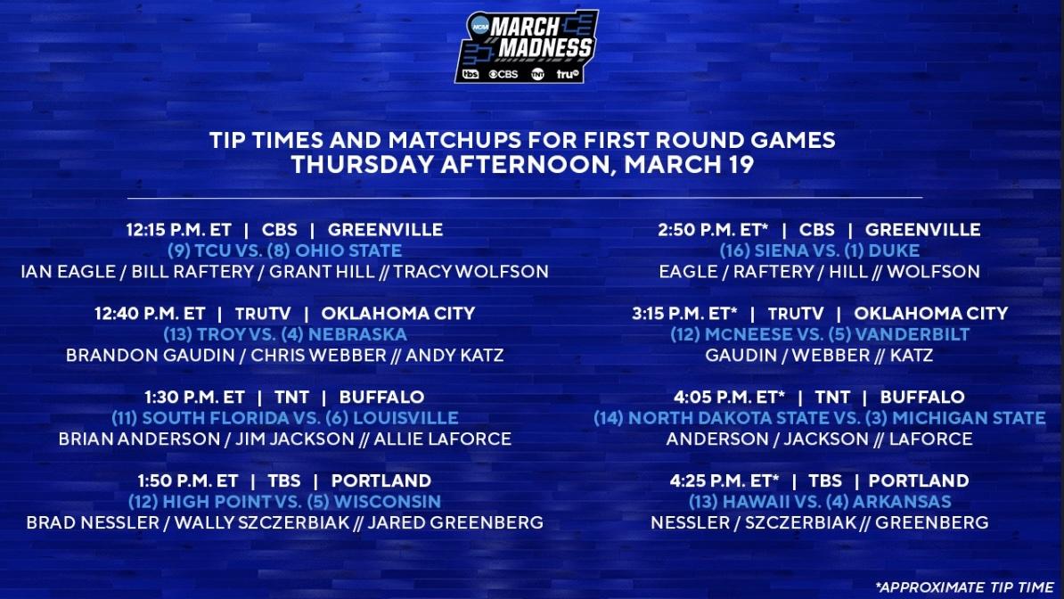 March Madness Tip times